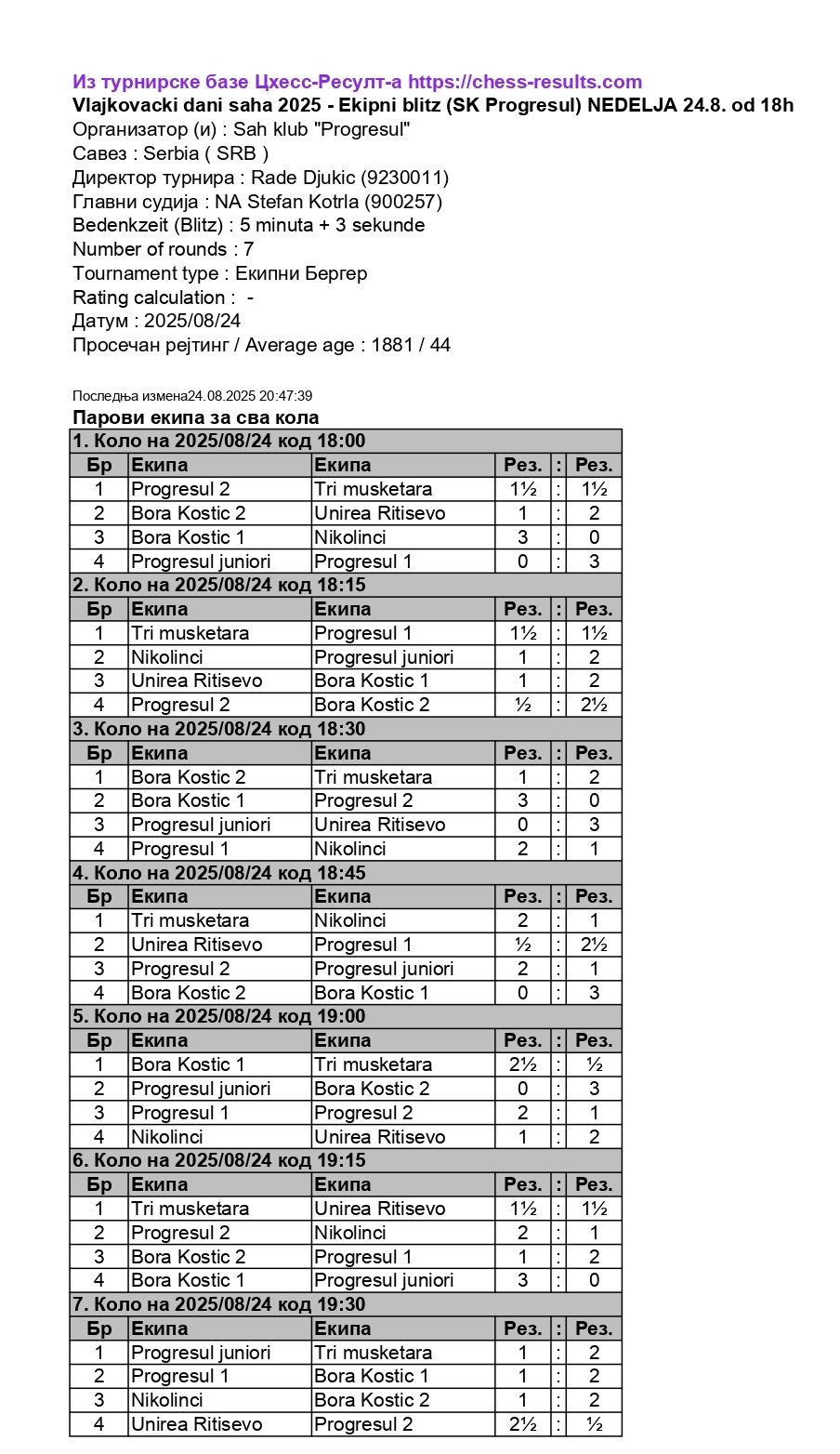 photo of chess players