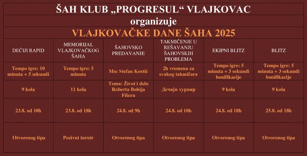 photo of chess players