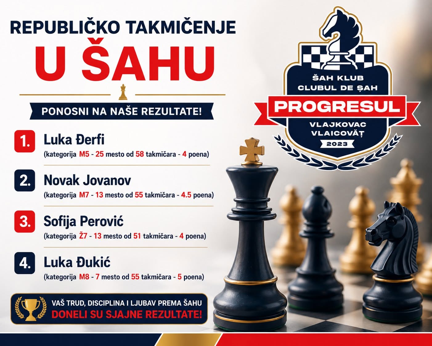 photo of chess players